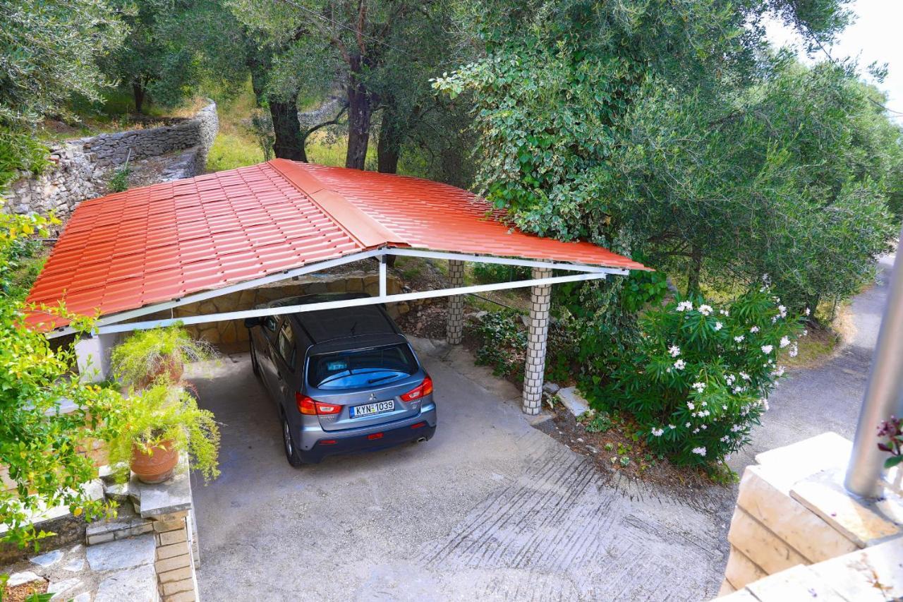 Villa Alexandros
