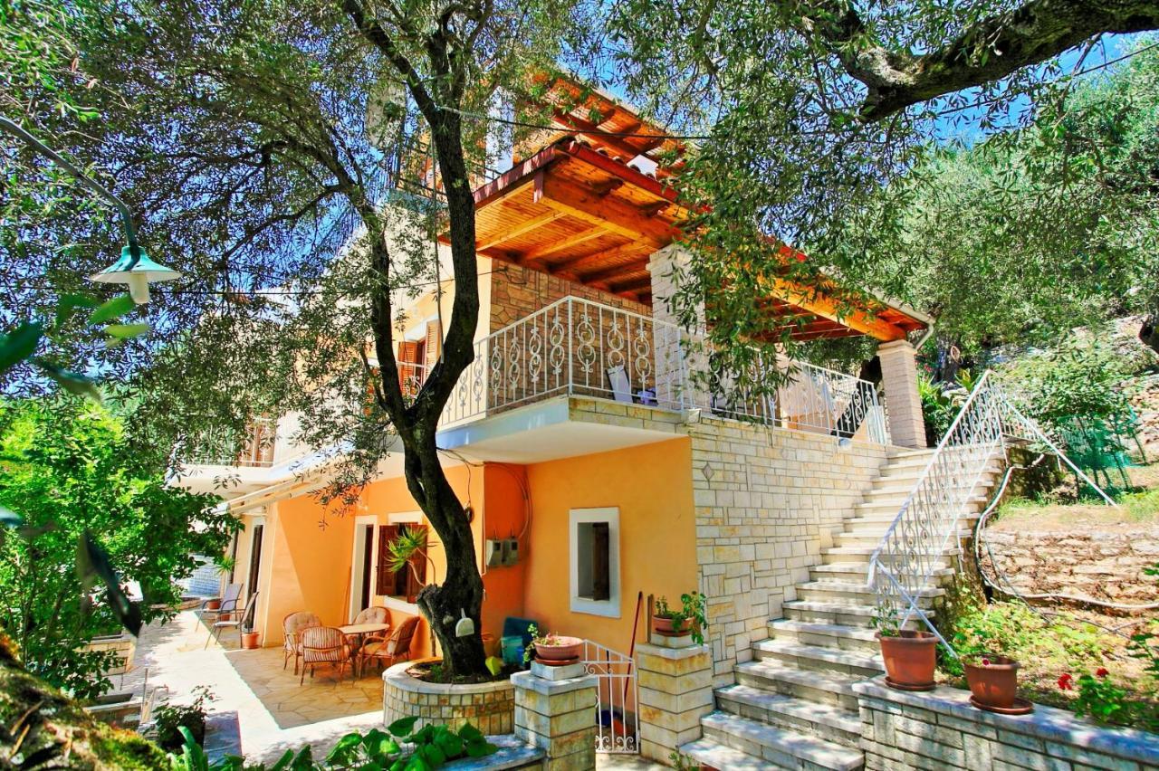 Alexandros Villa
