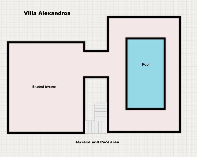 Villa Alexandros *