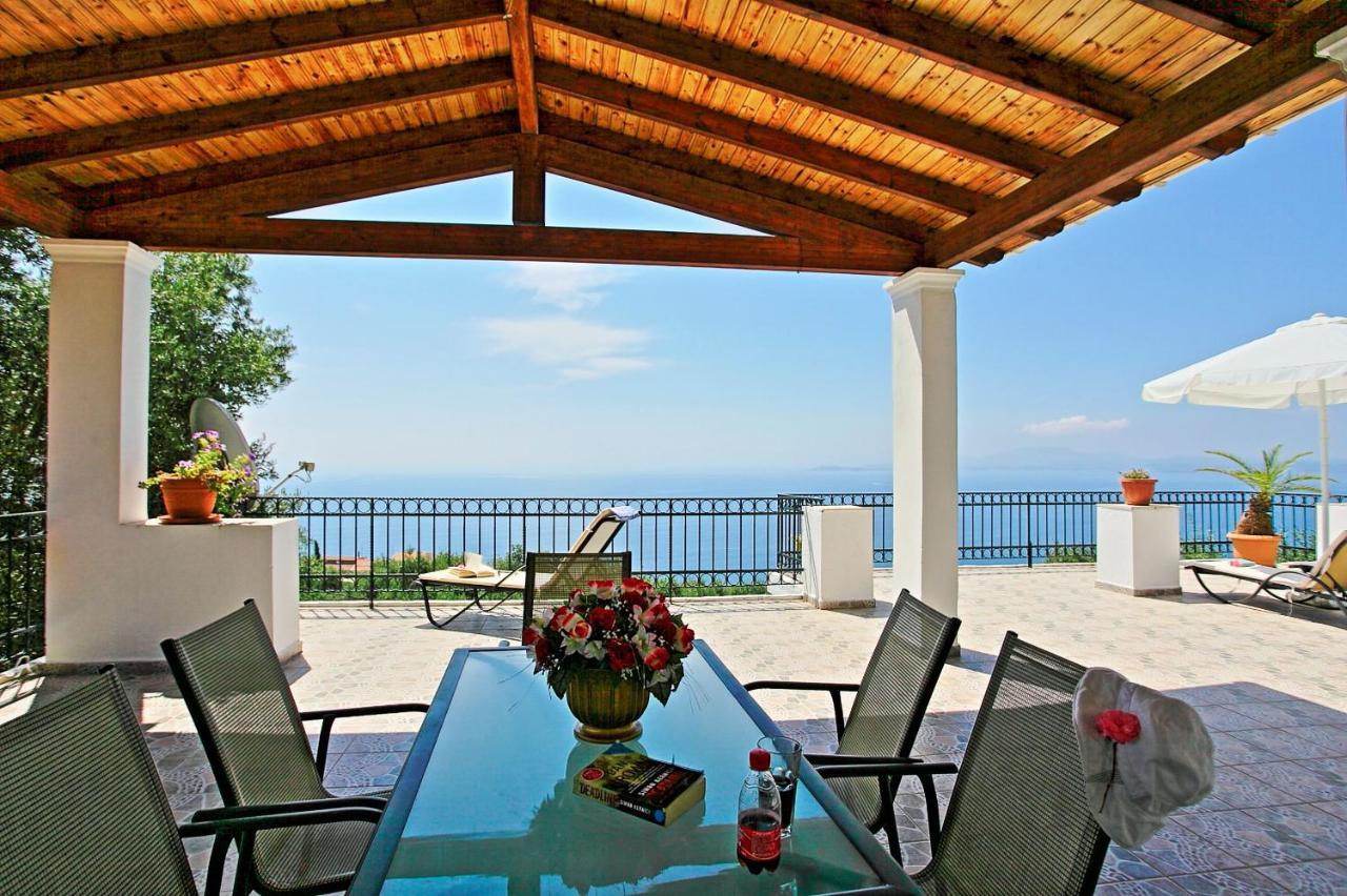 Alexandros Villa *